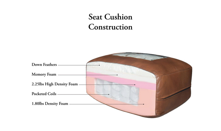 Ashby 2-Seater Loveseat In Pecan Brown-Leahyco