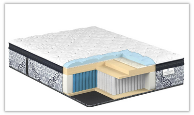 Tifton Hybrid Passions Plush Euro Top King Mattress