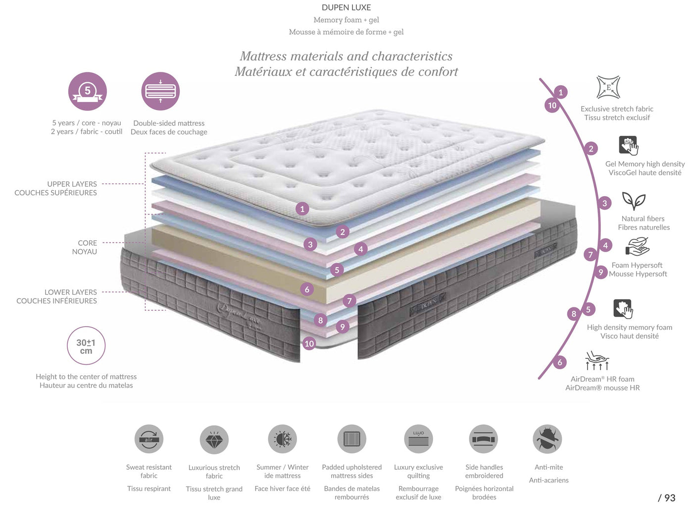 Lux Mattress-Memory Foam Mattress-Leahyco