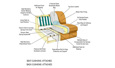 Portland Chair-Recliner Chairs-Leahyco